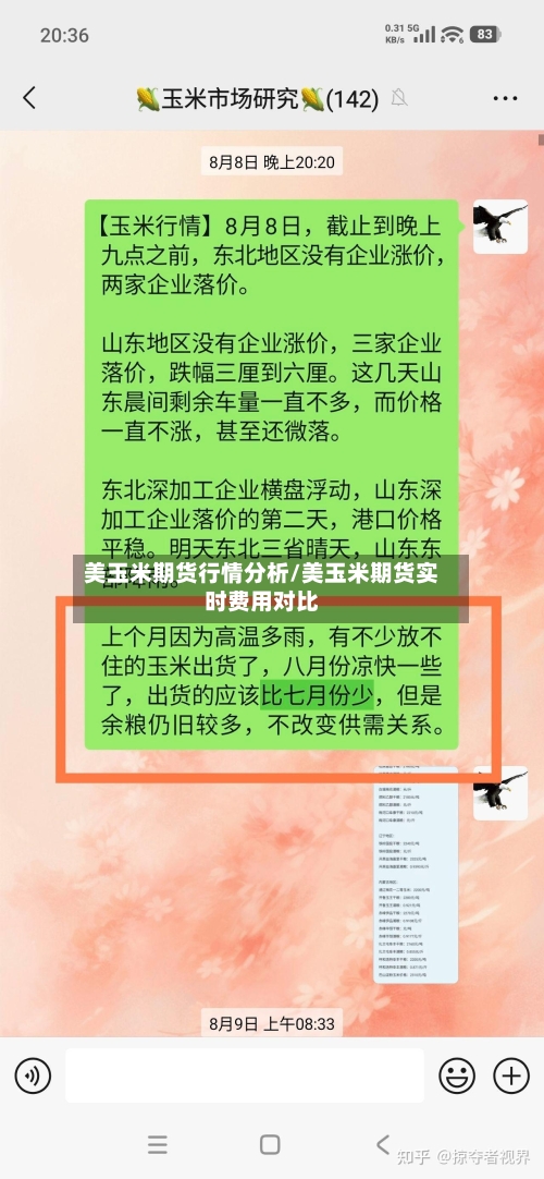 美玉米期货行情分析/美玉米期货实时费用对比