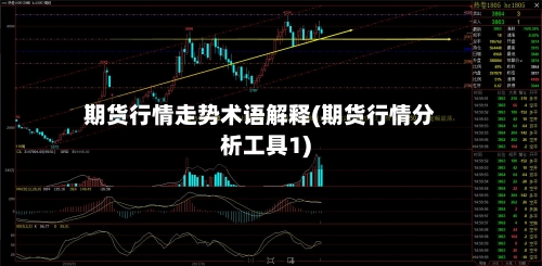 期货行情走势术语解释(期货行情分析工具1)-第2张图片