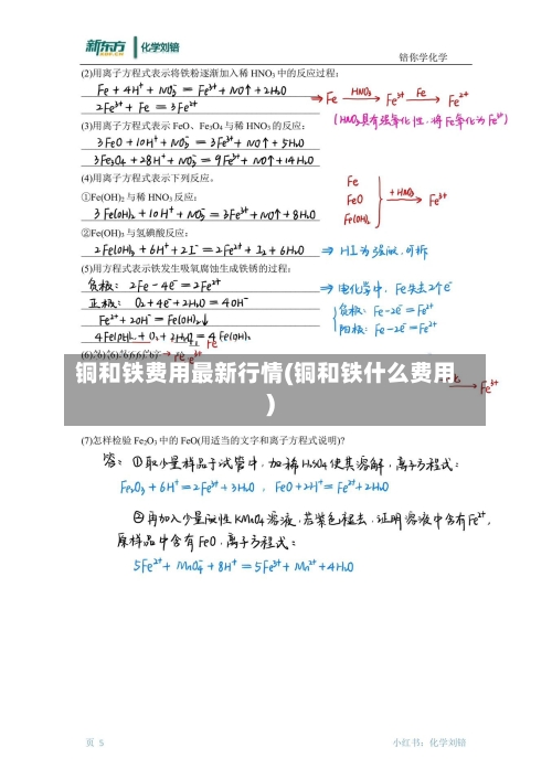 铜和铁费用最新行情(铜和铁什么费用)