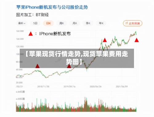 【苹果现货行情走势,现货苹果费用走势图】-第3张图片