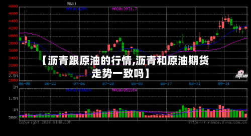 【沥青跟原油的行情,沥青和原油期货走势一致吗】