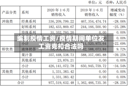 编制疫情工资/疫情期间单位发工资克扣合法吗-第3张图片