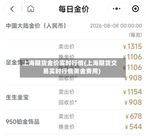 上海期货金价实时行情(上海期货交易实时行情黄金费用)-第2张图片