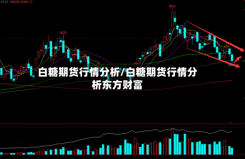 白糖期货行情分析/白糖期货行情分析东方财富