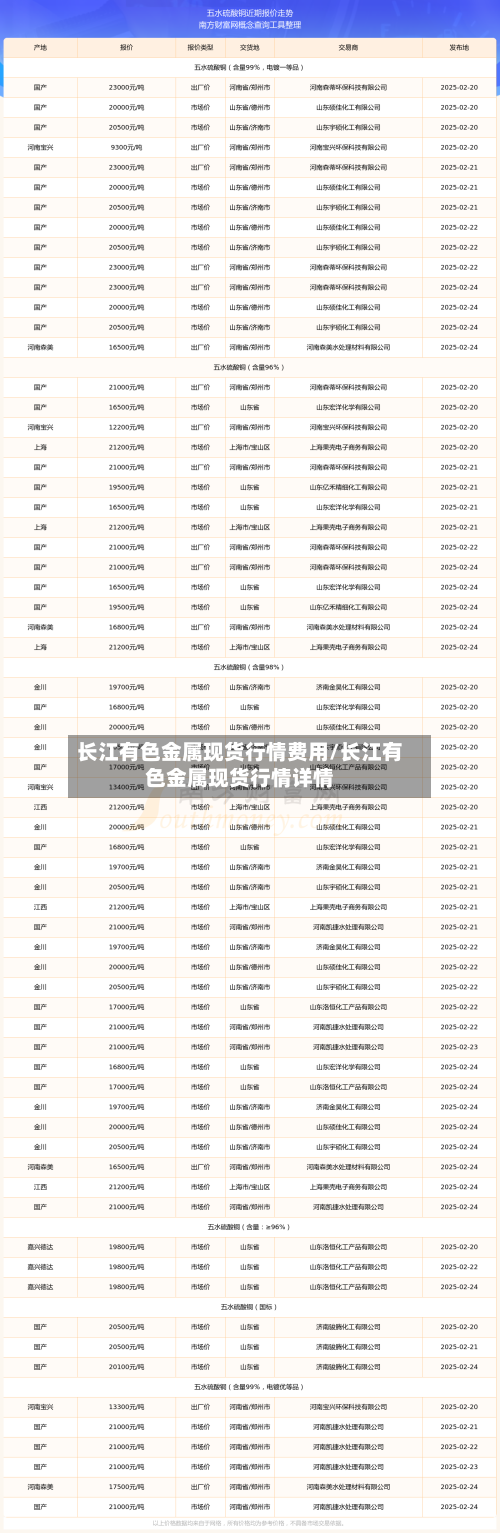 长江有色金属现货行情费用/长江有色金属现货行情详情
