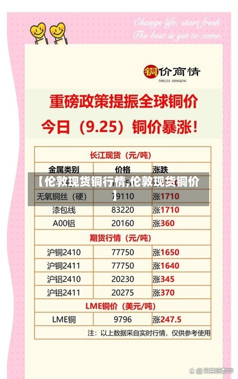 【伦敦现货铜行情,伦敦现货铜价】-第3张图片
