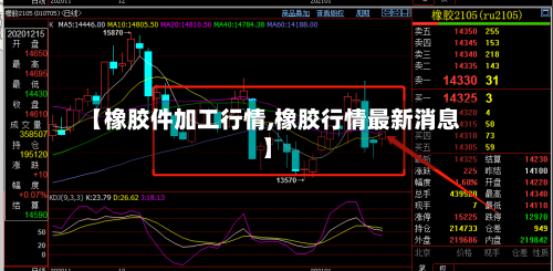 【橡胶件加工行情,橡胶行情最新消息】