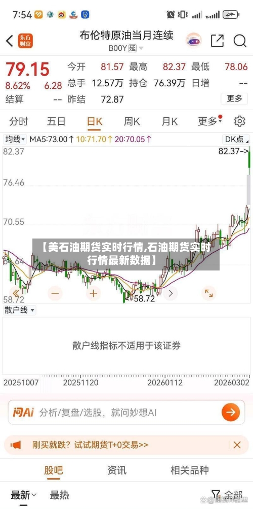 【美石油期货实时行情,石油期货实时行情最新数据】-第2张图片
