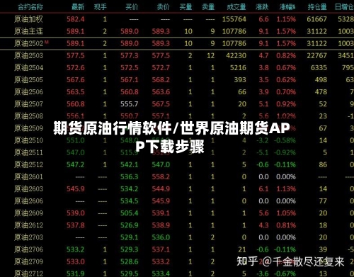 期货原油行情软件/世界原油期货APP下载步骤-第3张图片