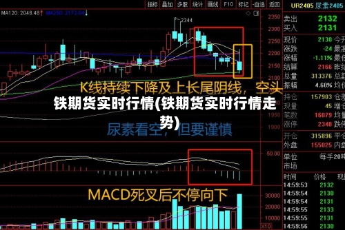 铁期货实时行情(铁期货实时行情走势)