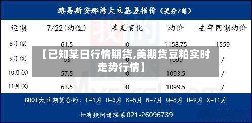 【已知某日行情期货,美期货豆粕实时走势行情】