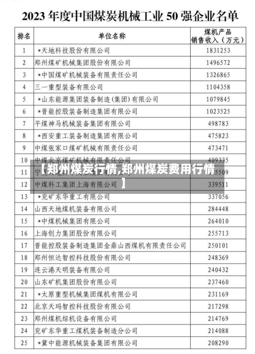 【郑州煤炭行情,郑州煤炭费用行情】-第2张图片
