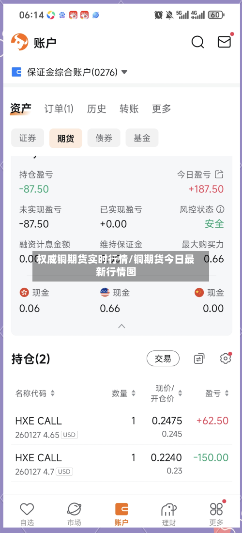 权威铜期货实时行情/铜期货今日最新行情图