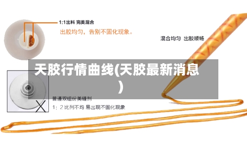 天胶行情曲线(天胶最新消息)-第3张图片