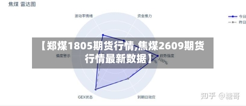 【郑煤1805期货行情,焦煤2609期货行情最新数据】-第2张图片