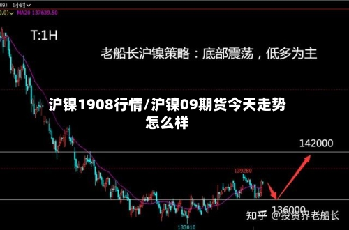 沪镍1908行情/沪镍09期货今天走势怎么样