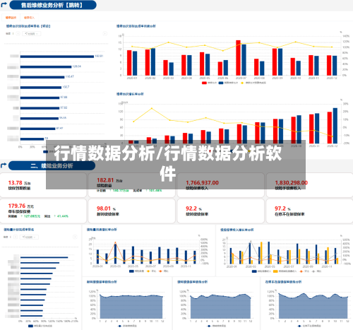 行情数据分析/行情数据分析软件-第2张图片
