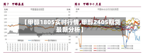 【甲醇1805实时行情,甲醇2405期货最新分析】