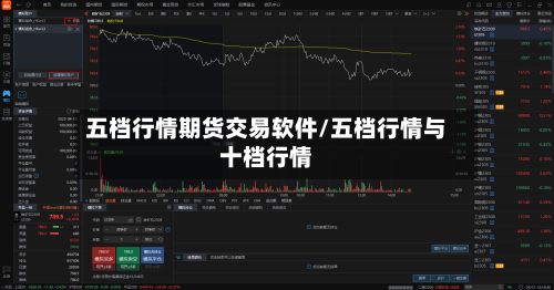 五档行情期货交易软件/五档行情与十档行情