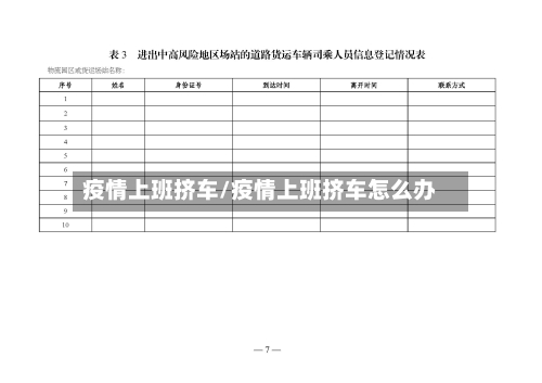 疫情上班挤车/疫情上班挤车怎么办-第3张图片