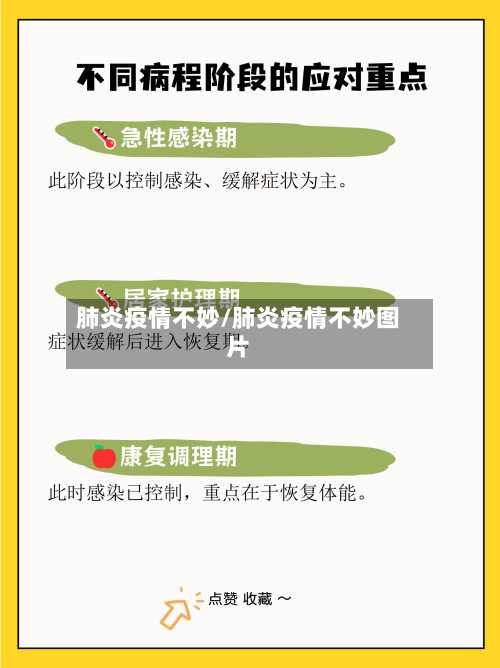 肺炎疫情不妙/肺炎疫情不妙图片