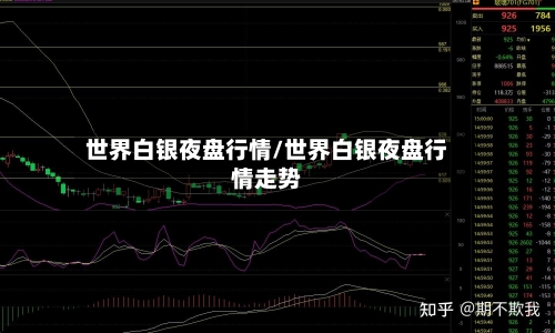 世界白银夜盘行情/世界白银夜盘行情走势-第2张图片