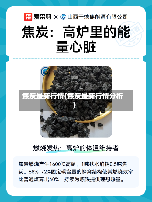 焦炭最新行情(焦炭最新行情分析)