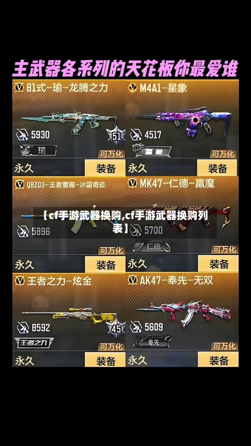 【cf手游武器换购,cf手游武器换购列表】