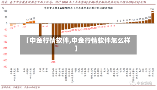 【中金行情软件,中金行情软件怎么样】-第2张图片