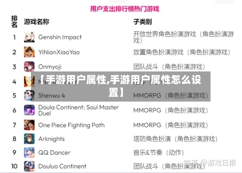 【手游用户属性,手游用户属性怎么设置】-第3张图片