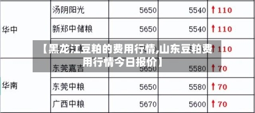 【黑龙江豆粕的费用行情,山东豆粕费用行情今日报价】