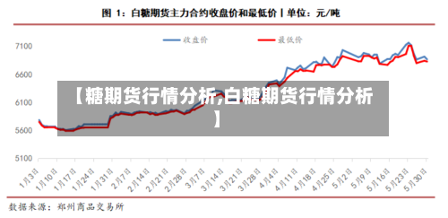 【糖期货行情分析,白糖期货行情分析】-第2张图片