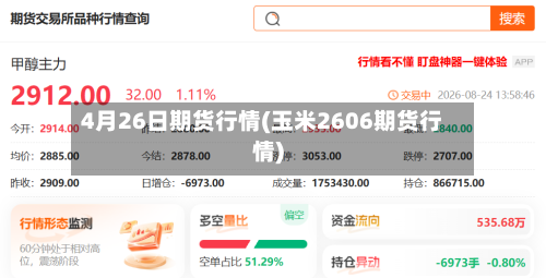 4月26日期货行情(玉米2606期货行情)
