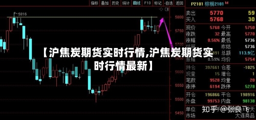 【沪焦炭期货实时行情,沪焦炭期货实时行情最新】-第3张图片