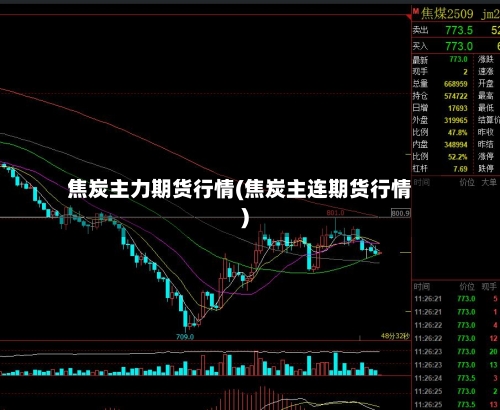 焦炭主力期货行情(焦炭主连期货行情)-第2张图片