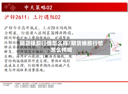 期货橡胶行情怎么样/期货橡胶行情怎么样啊