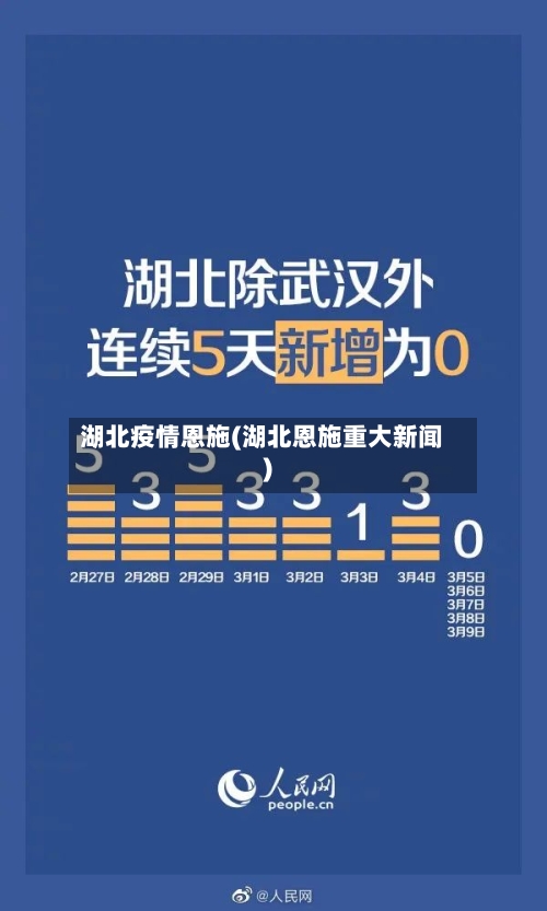 湖北疫情恩施(湖北恩施重大新闻)-第3张图片