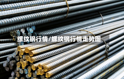 缧纹钢行情/螺纹钢行情走势图