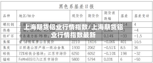 上海期货铝业行情指数/上海期货铝业行情指数最新