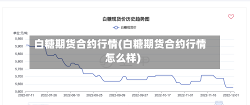 白糖期货合约行情(白糖期货合约行情怎么样)-第3张图片
