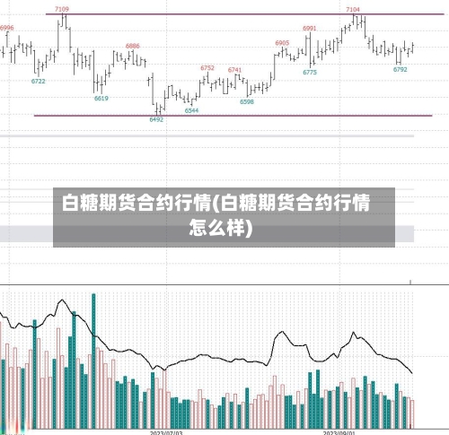 白糖期货合约行情(白糖期货合约行情怎么样)-第2张图片