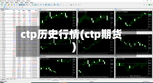ctp历史行情(ctp期货)