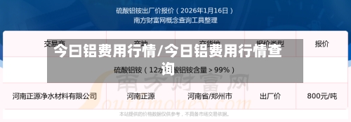 今曰铝费用行情/今日铝费用行情查询