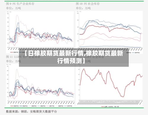 【日橡胶期货最新行情,橡胶期货最新行情预测】-第2张图片