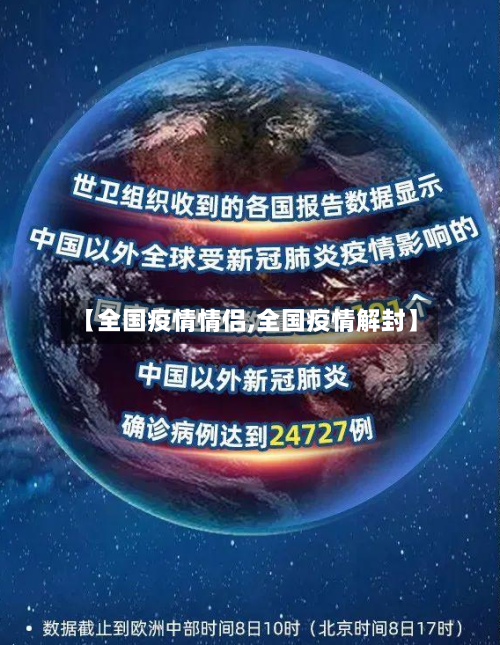 【全国疫情情侣,全国疫情解封】-第2张图片