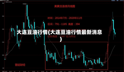 大连豆油行情(大连豆油行情最新消息)-第3张图片