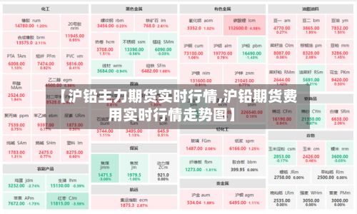 【沪铅主力期货实时行情,沪铅期货费用实时行情走势图】-第2张图片