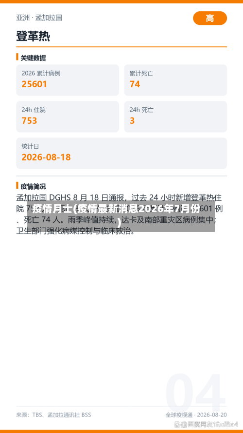 疫情月士(疫情最新消息2026年7月份)-第3张图片