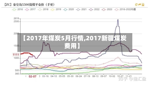 【2017年煤炭5月行情,2017新疆煤炭费用】-第2张图片