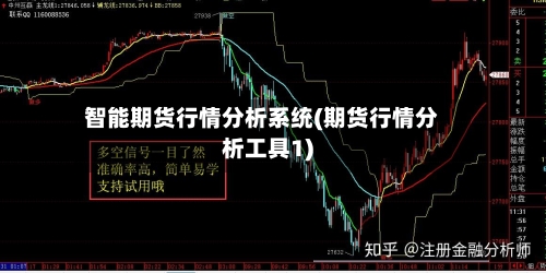 智能期货行情分析系统(期货行情分析工具1)